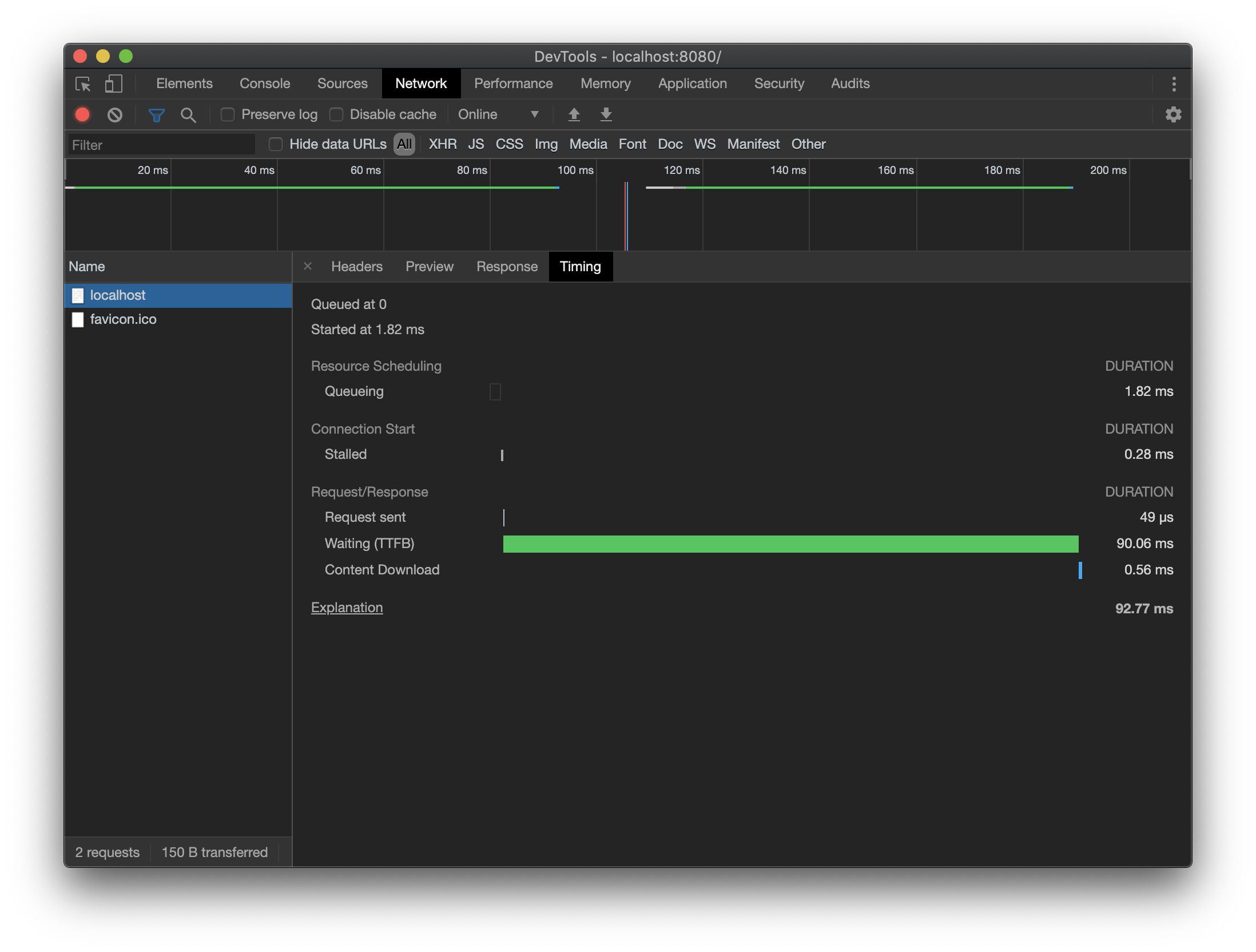 screenshot of the Chrome DevTools Network tab showing the time taken to request a page